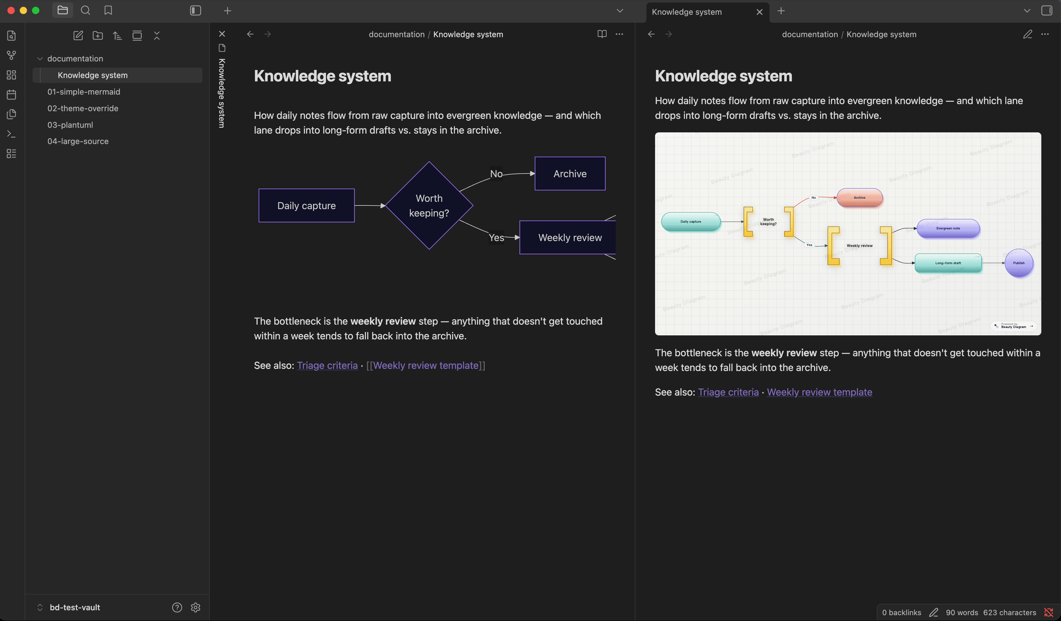Beauty Diagram rendering a Mermaid flowchart inside Obsidian's Reading View, replacing the raw code block with a deck-ready SVG