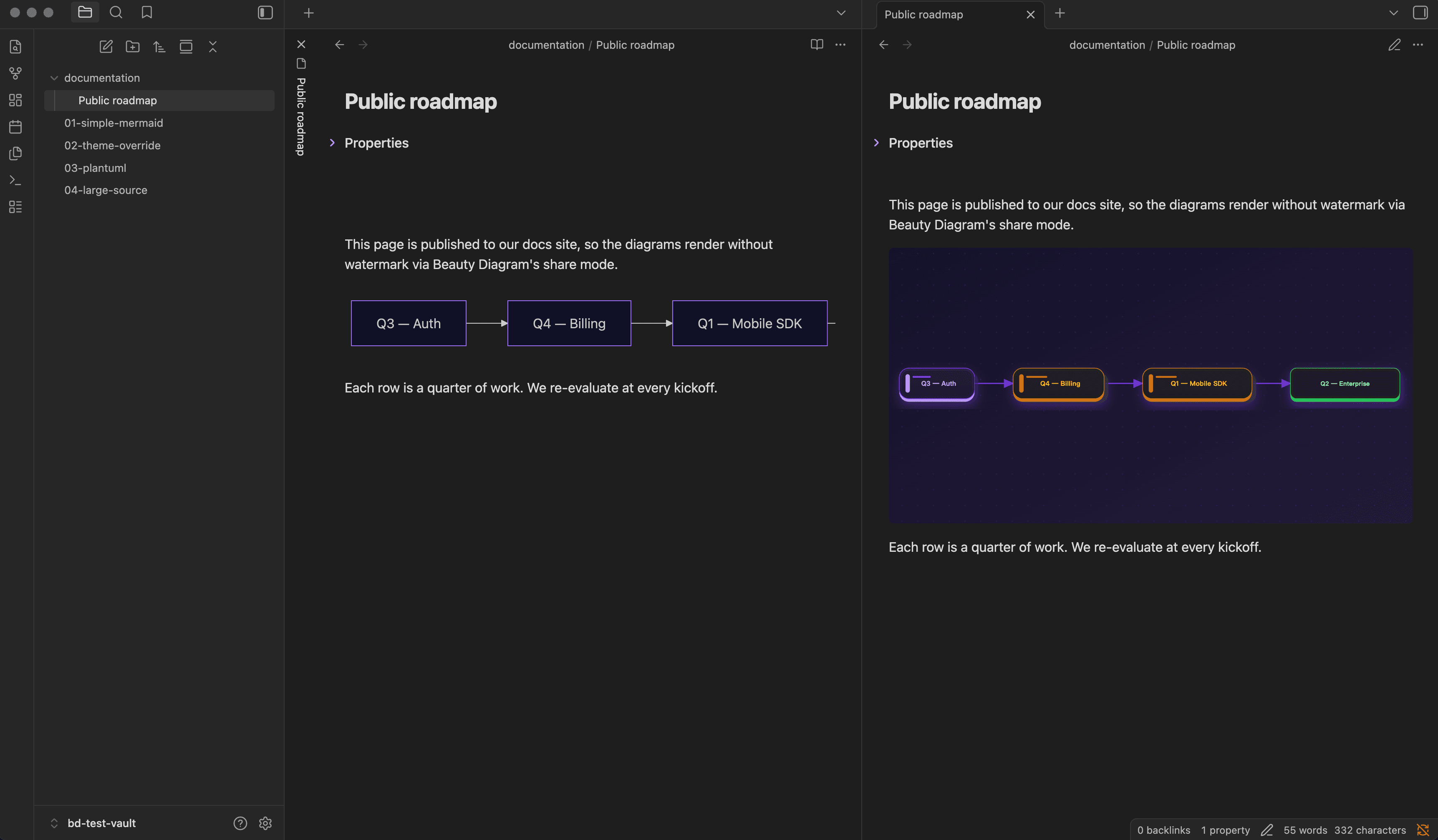 Obsidian Reading View with bd-share enabled — Beauty Diagram renders a memphis-themed flowchart without the watermark