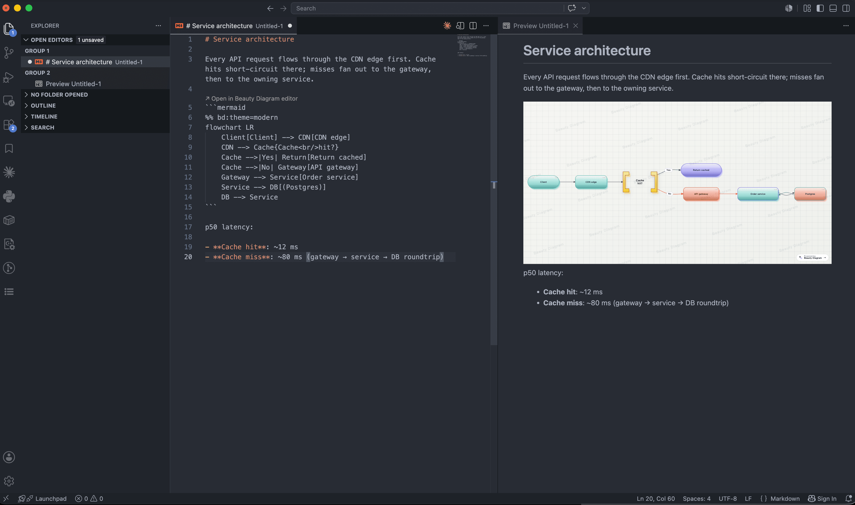 VS Code with markdown preview open — Beauty Diagram renders a Mermaid fence into a polished SVG alongside the source