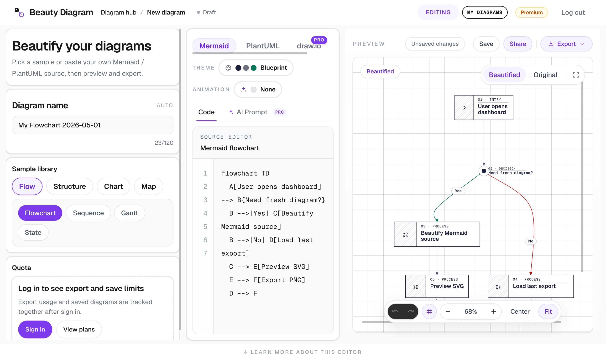 Beauty Diagram editor: Mermaid source on the left, Blueprint theme picker in the middle, beautified preview on the right